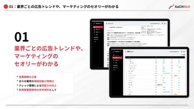 1. 市場トレンドを素早くキャッチアップ