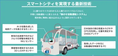 ＜走行予定のYADOCAR-iドライブ＞　@東海クラリオン