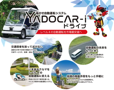 YADOCAR-iドライブの概要1