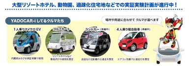 YADOCAR-iドライブの概要4