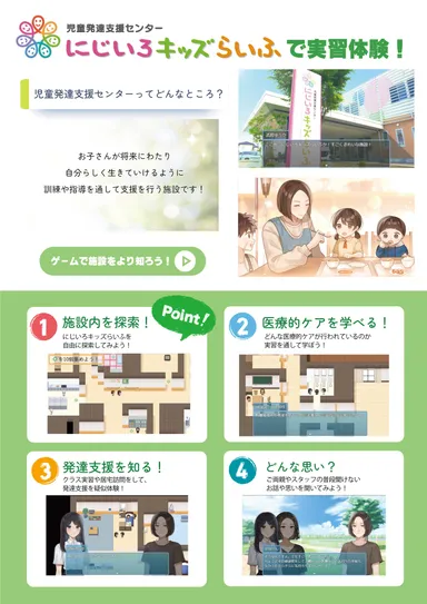 はじめての児童発達支援ポスター 2
