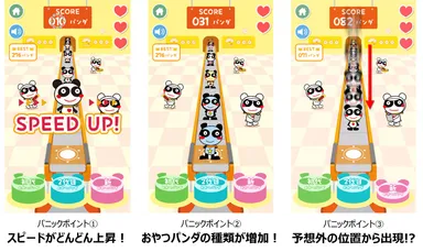 パニックポイント