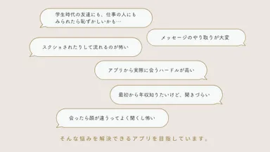 アプリリリースの背景