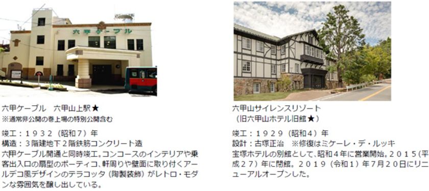 近代化産業遺産と風の教会を巡るハイキング
『六甲山名建築探訪ツアー』
10月10日（木）、22日（火）、11月7日（木）、
12日（火）に開催！