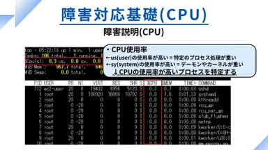 Udemy講座参考資料3