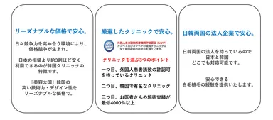 「カンヘア」サービスの特徴