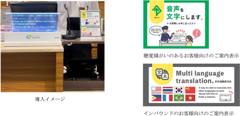 半年後に開幕する関西万博に向けて
ディスプレイによるリアルタイム音声認識システム
「YYSystem」を10月1日（火）から
大阪梅田駅に本格導入します！