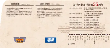 「鉄道の日記念　～急行列車　運行開始55周年～　記念急行券」イメージ4