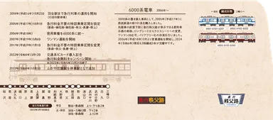 「鉄道の日記念　～急行列車　運行開始55周年～　記念急行券」イメージ5