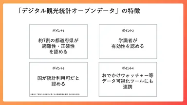 「デジタル観光統計オープンデータ」の特徴