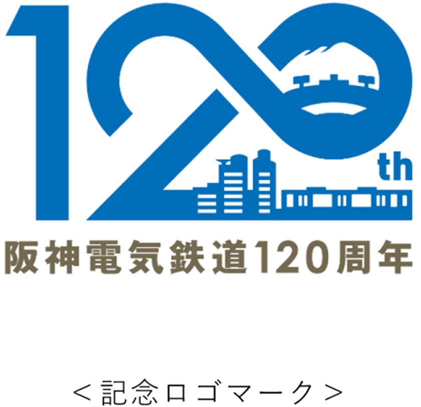 開業120周年記念ロゴマークを制定
～阪神電気鉄道は2025年4月12日、
開業120周年を迎えます～