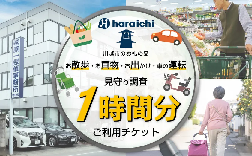 1時間分の調査ご利用チケットを返礼品として出品中