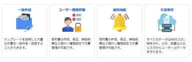 eformsignの詳細機能