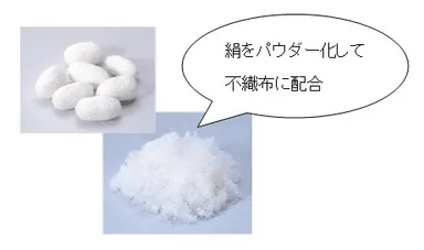 肌に優しいシルクタッチ