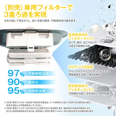 専用フィルターでろ過を実現