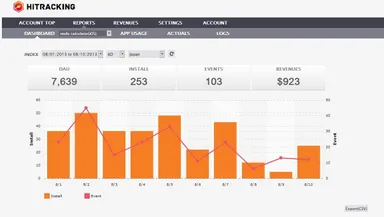 ダッシュボードイメージ