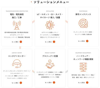 バディネットの6つのソリューション