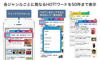 各ジャンルごとに異なるHOT!ワードを50件まで表示