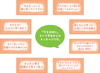 商品掲載メッセージ