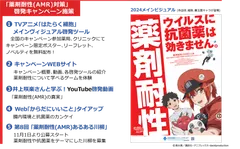 キャンペーン施策