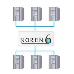 分散アーキテクチャの採用