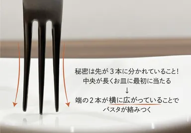 フォークの特徴