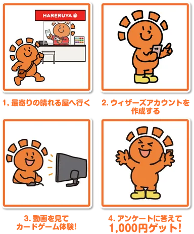 1,000円受取までの流れ