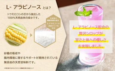 L-アラビノースとは