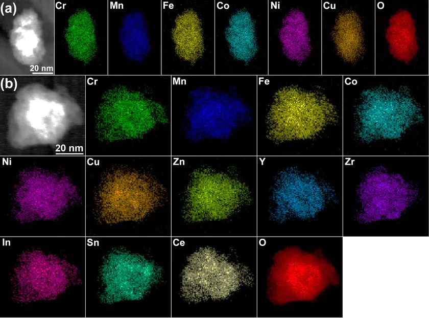 図1 走査透過電子顕微鏡(STEM)による元素マッピング像 (a) 6元素酸化物 (b) 12元素酸化物