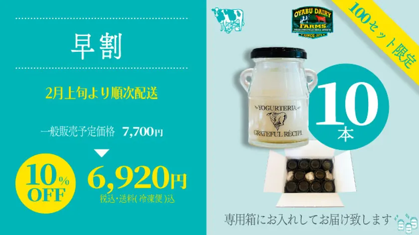 Makuakeリターン-2