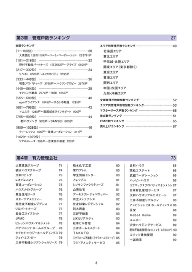 賃貸管理・オーナー動向データブック2024-2025　目次2