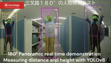 人物検知テスト