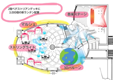 イルミネーションイメージ