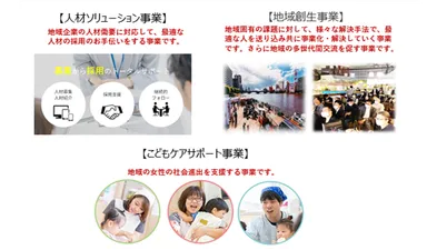 株式会社ピーエイ事業紹介