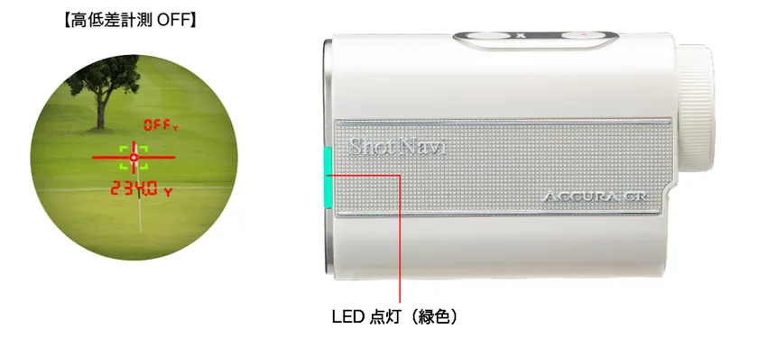 ゴルフ用距離計測器“Shot Navi”のサブブランド 「Shot Navi ゴルフ用距離計測器“Shot Navi”のサブブランド 「Shot Navi