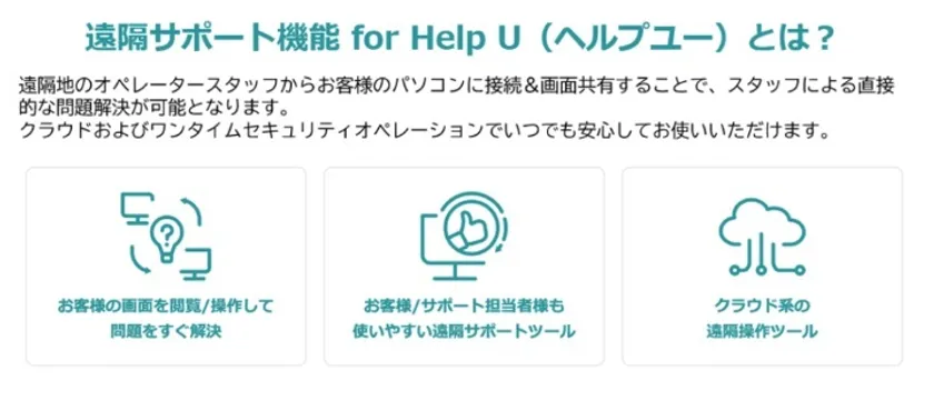 クラウド遠隔PCサポート「HelpU」とは?