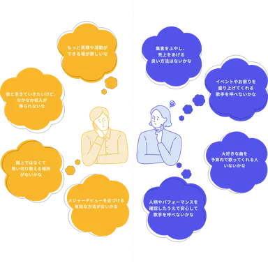 こんなお悩みを解決