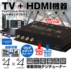 MAXWIN　FT44H　車載用地デジチューナー