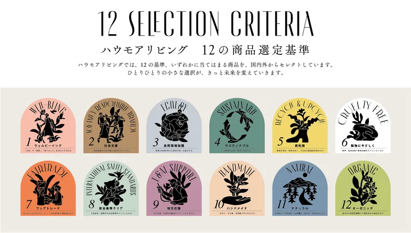 HOWMORE LIVING 12の商品選定基準