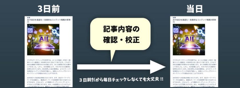 3日前に記事生成