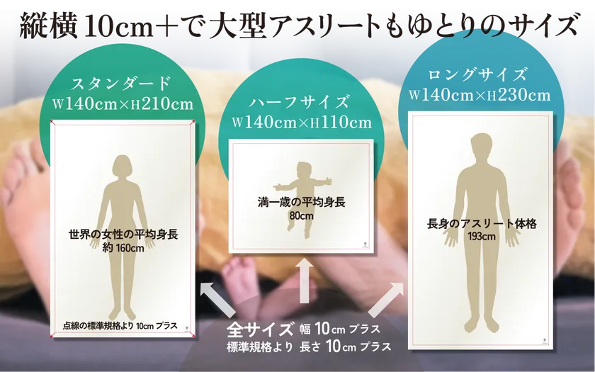 リブラン寝具 ゆとりのサイズ