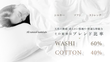 リブラン寝具の和紙と綿の繊維割合