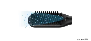 マイナスイオン搭載