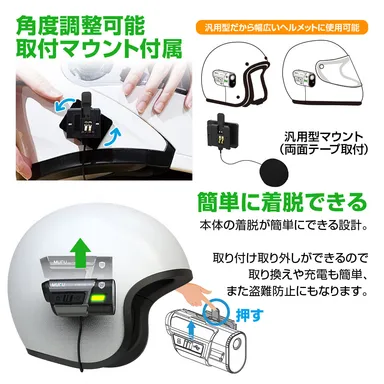 角度調節マウント標準装備