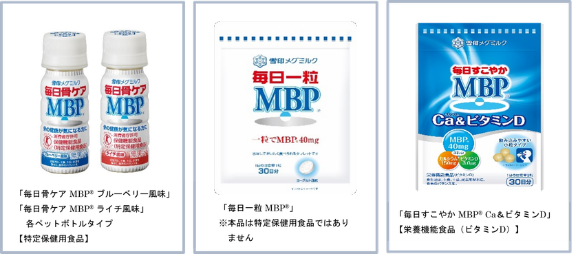 「MBP(R)」配合商品が国際的アンチ・ドーピング認証
「インフォームドチョイス」取得