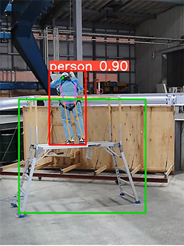 写真1:立馬と人物の検出状況の一例(1)