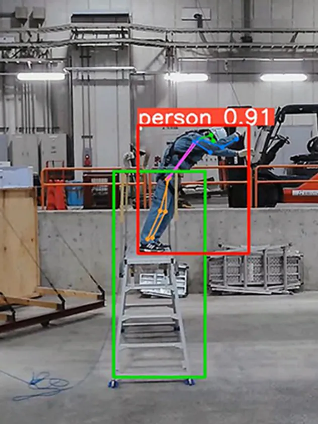 写真1:立馬と人物の検出状況の一例(2)