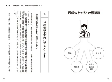書籍の中身紹介2