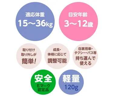 おすすめポイント