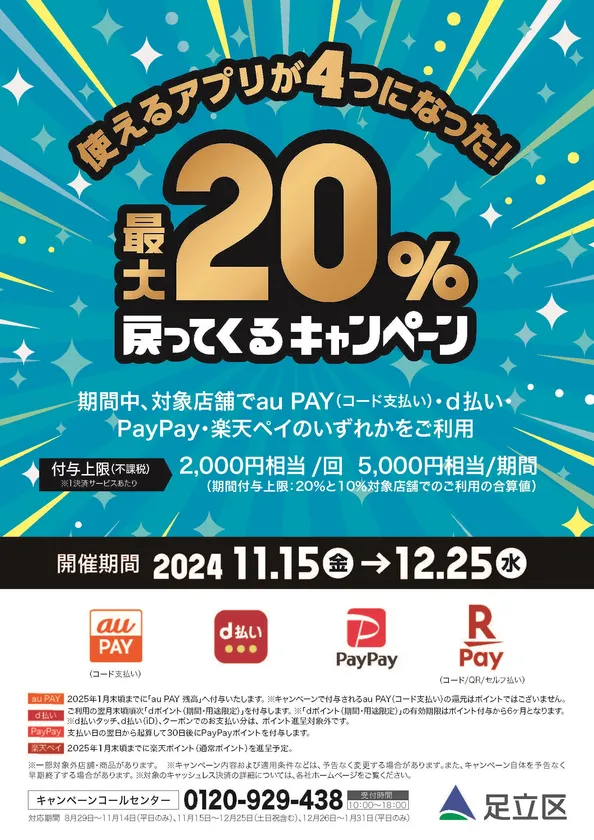 使えるアプリが4つになった最大20%戻ってくるキャンペーン